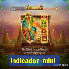 indicador mini indice b3